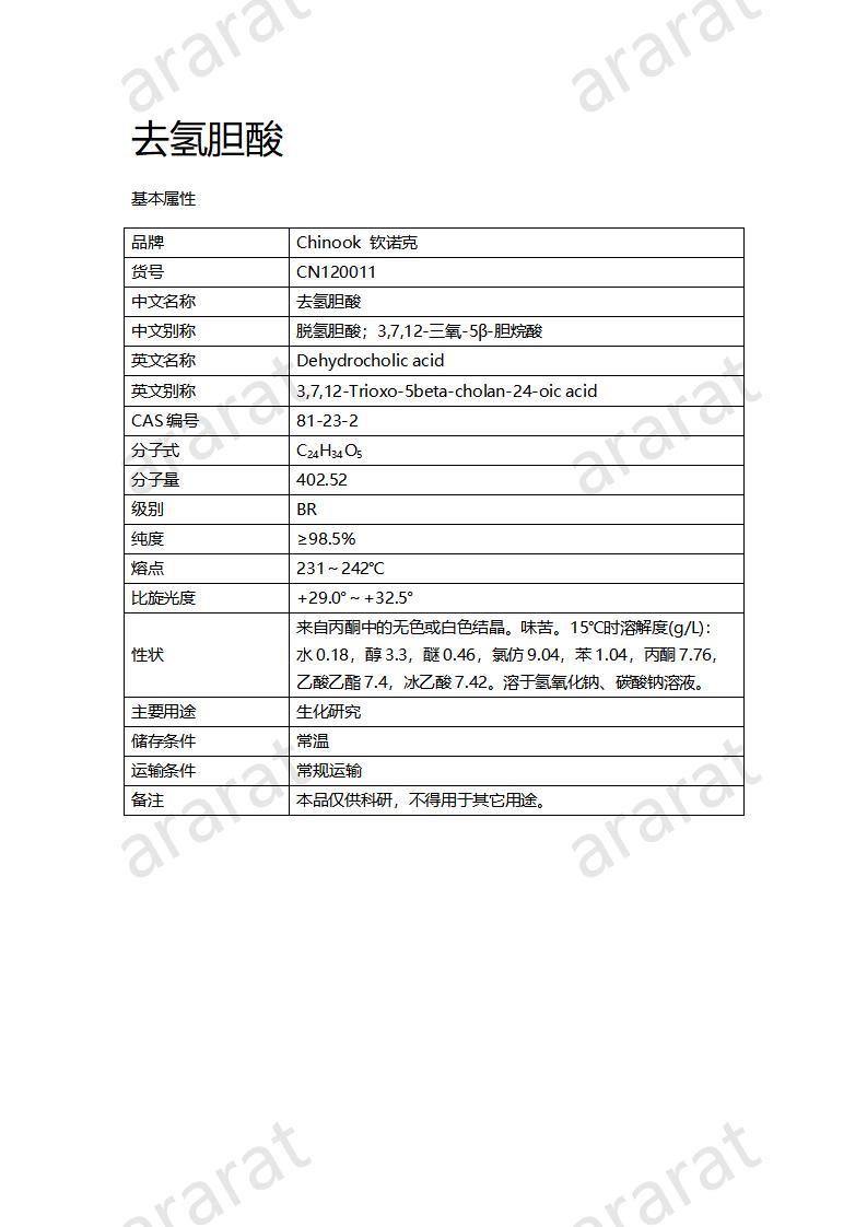 CN120011-去氫膽酸_01.jpg