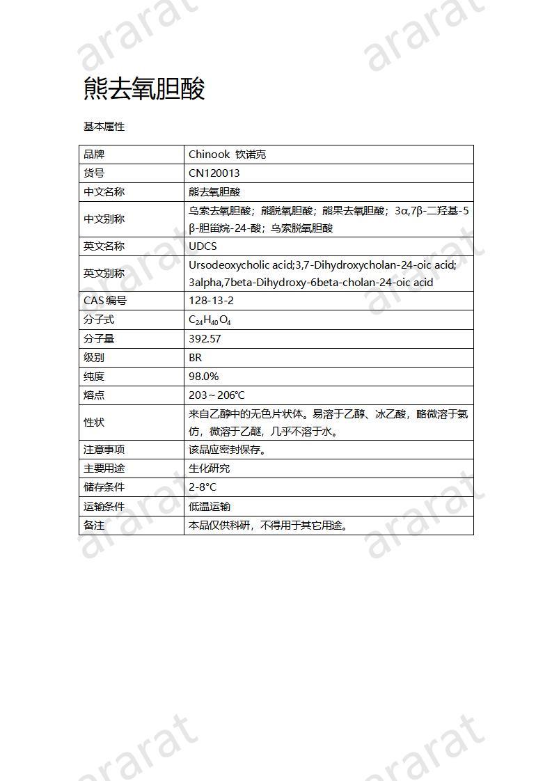 CN120013 熊去氧膽酸_01.jpg