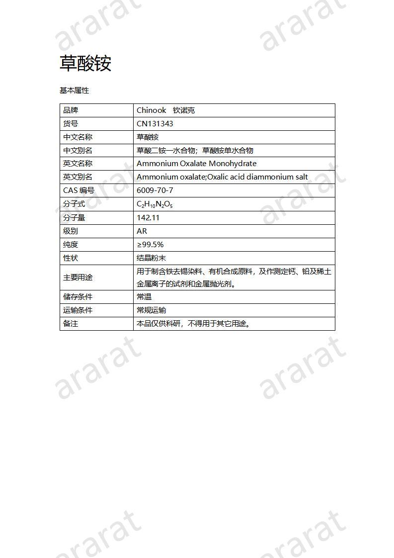 CN131343 草酸銨_01.jpg