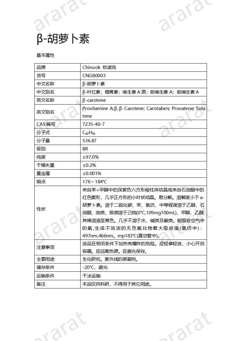 CNG80003  β-胡蘿卜素_01.jpg