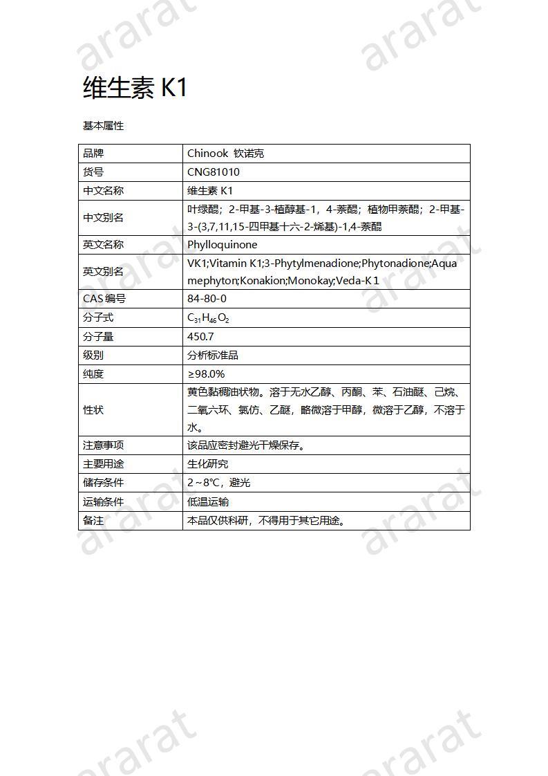 CNG81010  維生素K1_01.jpg