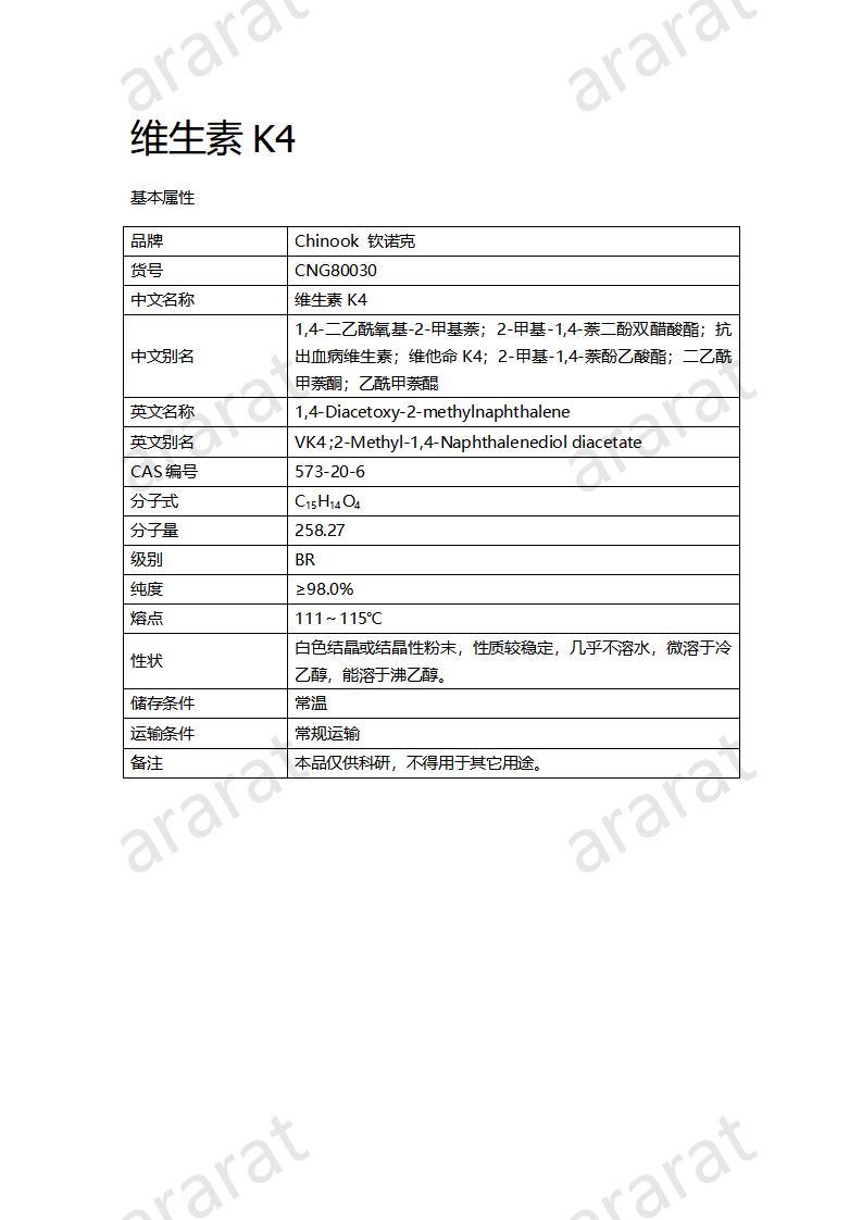 CNG80030  維生素K4_01.jpg