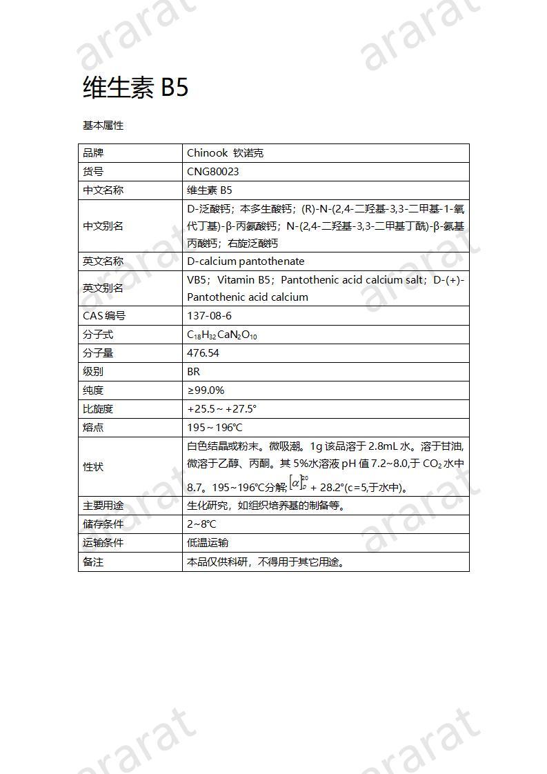 CNG80023  維生素B5_01.jpg