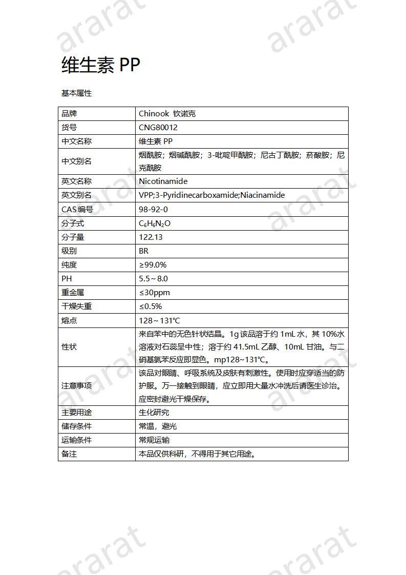 CNG80012  維生素PP_01.jpg