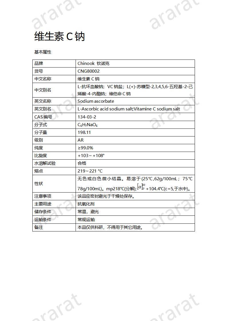 CNG80002  維生素C鈉_01.jpg