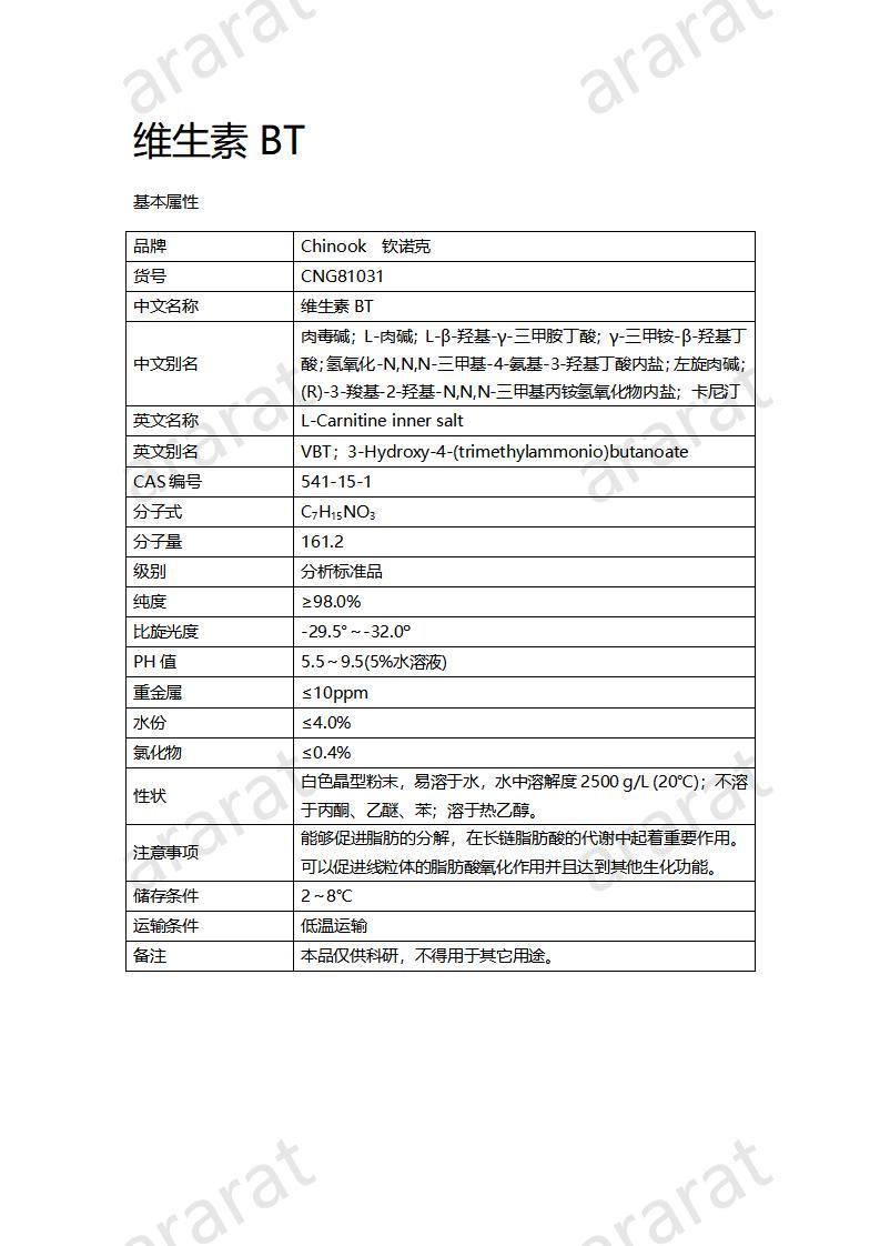 CNG81031  維生素BT_01.jpg