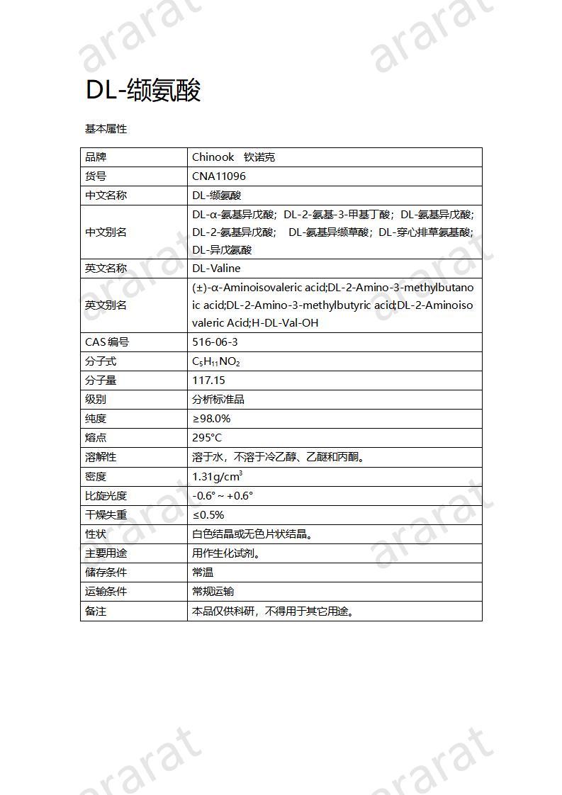 CNA11096  DL-纈氨酸_01.jpg