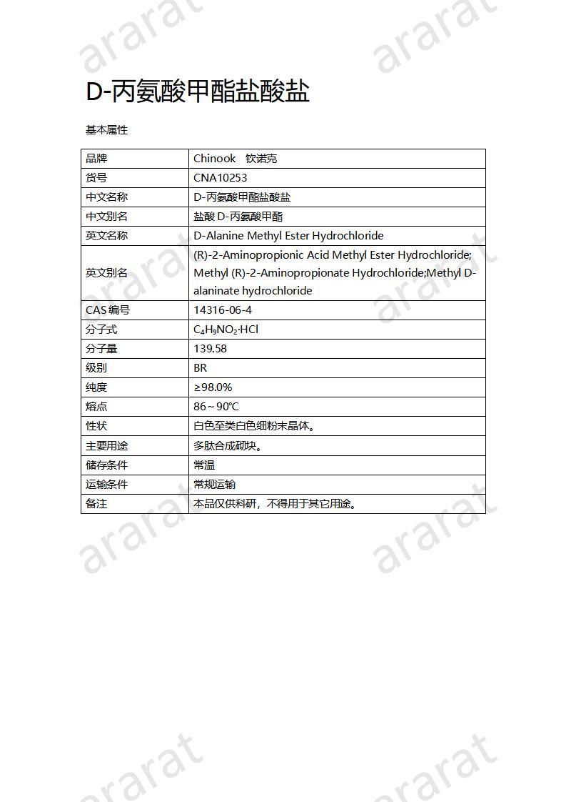 CNA10253 D-丙氨酸甲酯鹽酸鹽_01.jpg