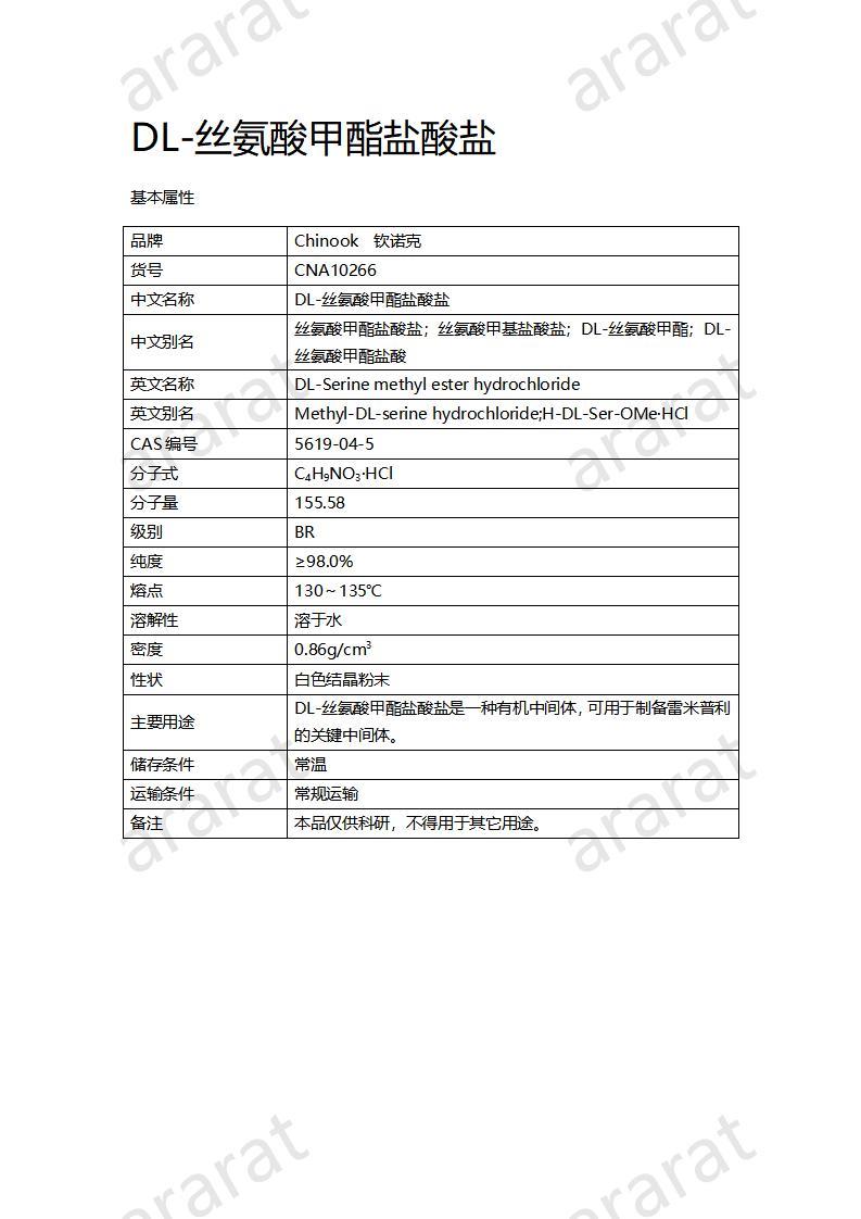 CNA10266 DL-絲氨酸甲酯鹽酸鹽_01.jpg