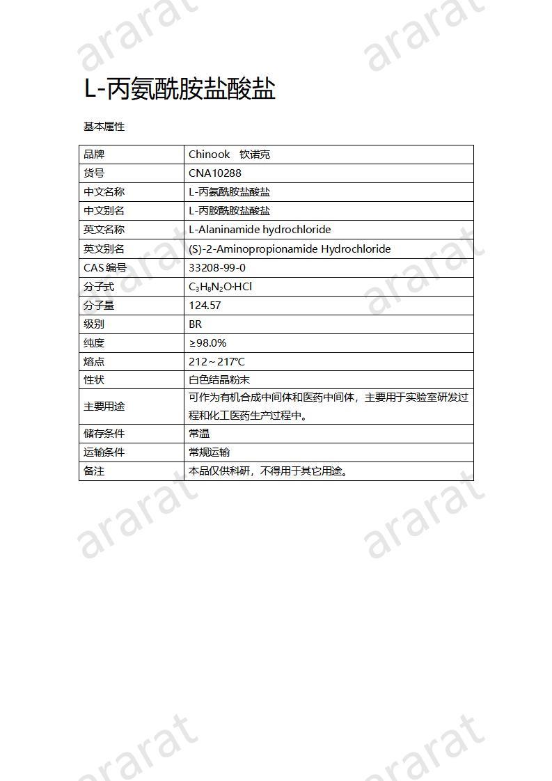 CNA10288 L-丙氨酰胺鹽酸鹽_01.jpg