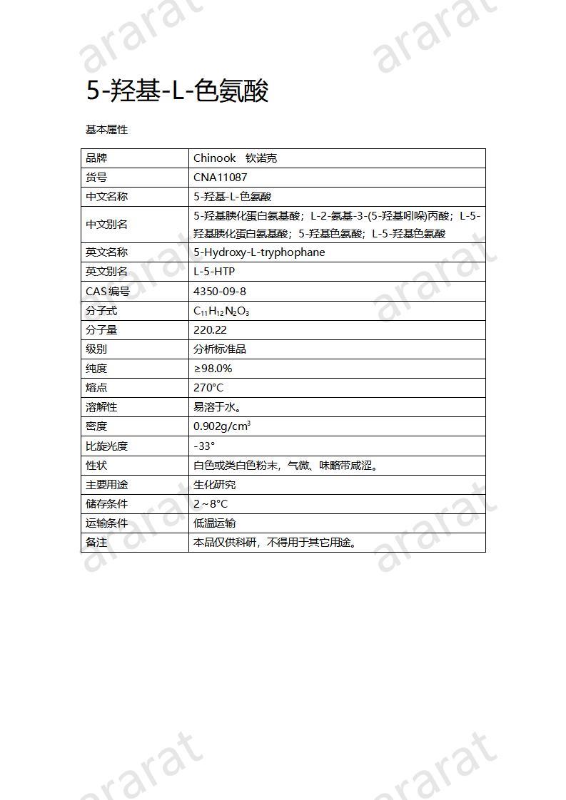 CNA11087  5-羥基-L-色氨酸_01.jpg