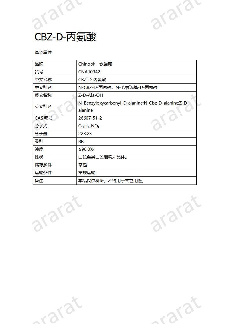 CNA10342  CBZ-D-丙氨酸_01.jpg