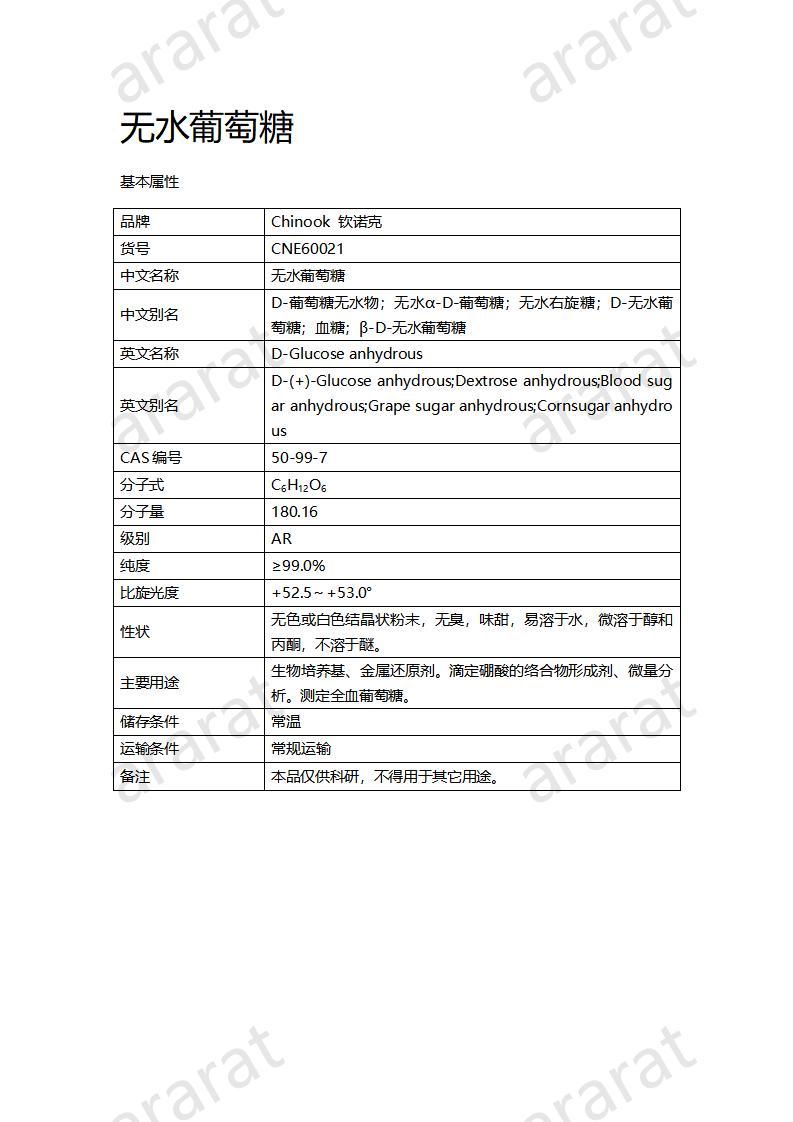 CNE60021  無水葡萄糖_01.jpg