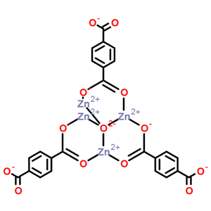 MOF-5金屬有機框架