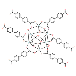 UiO-67(Zr)金屬有機(jī)骨架