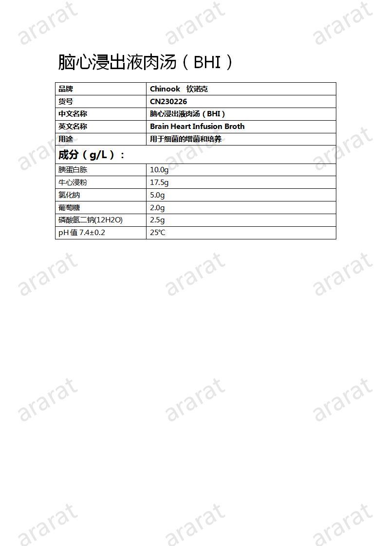 CN230226 腦心浸出液肉湯（BHI）_01.jpg