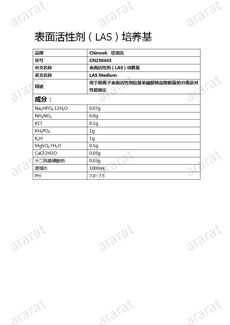 CN230443  表面活性劑（LAS）培養(yǎng)基_01.jpg