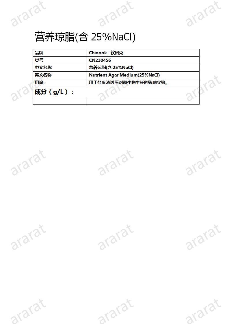 CN230456 營(yíng)養(yǎng)瓊脂(含25%NaCl)_01.jpg