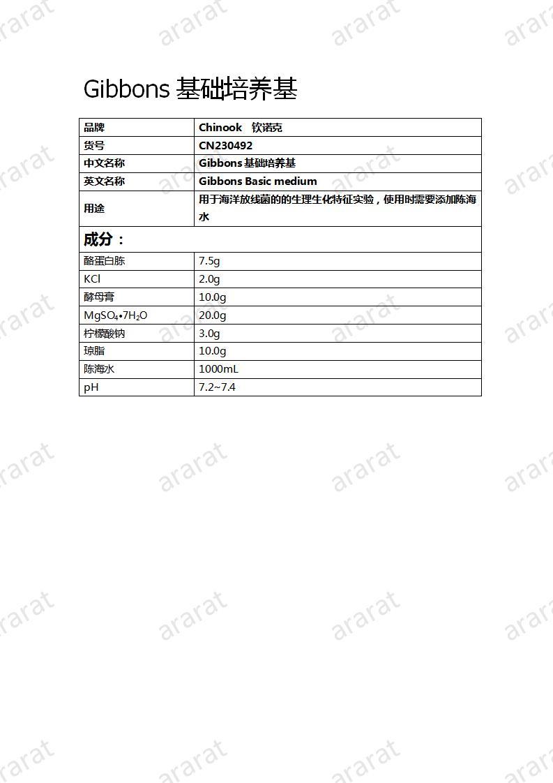 CN230492 Gibbons基礎(chǔ)培養(yǎng)基_01.jpg