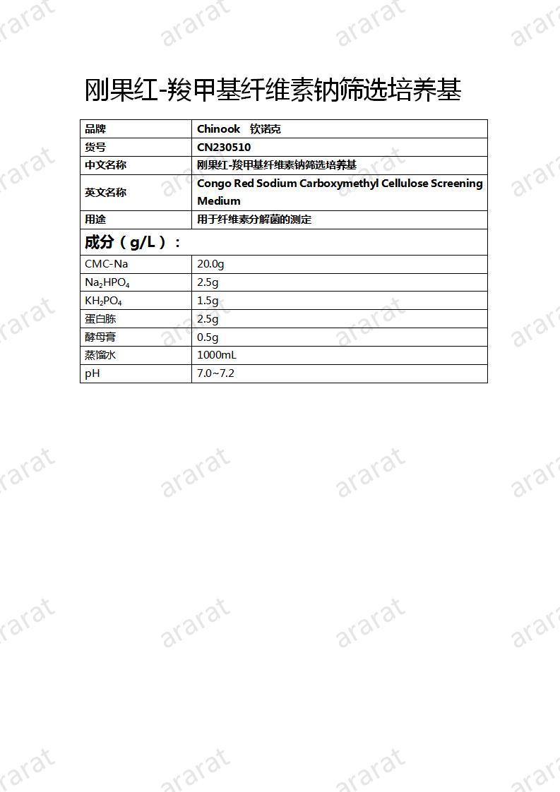 CN230510 剛果紅-羧甲基纖維素鈉篩選培養(yǎng)基_01.jpg