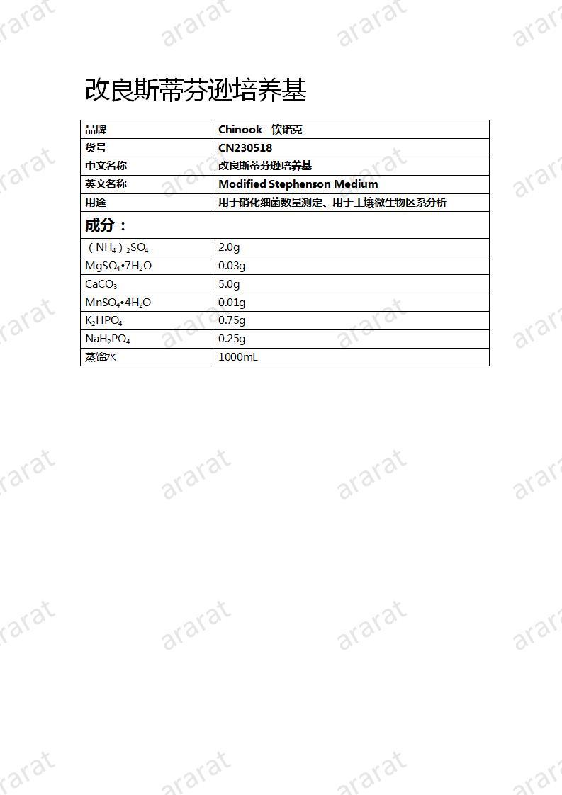 CN230518 改良斯蒂芬遜培養(yǎng)基_01.jpg