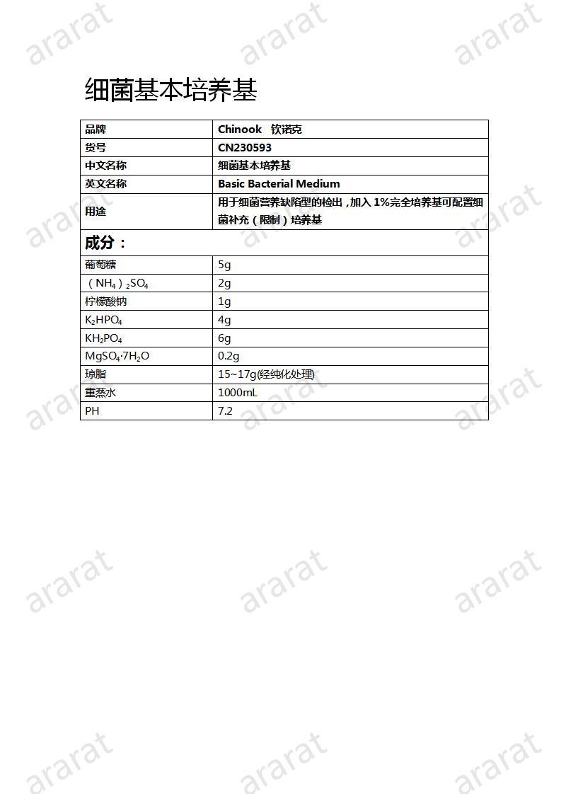 CN230593  細(xì)菌基本培養(yǎng)基_01.jpg