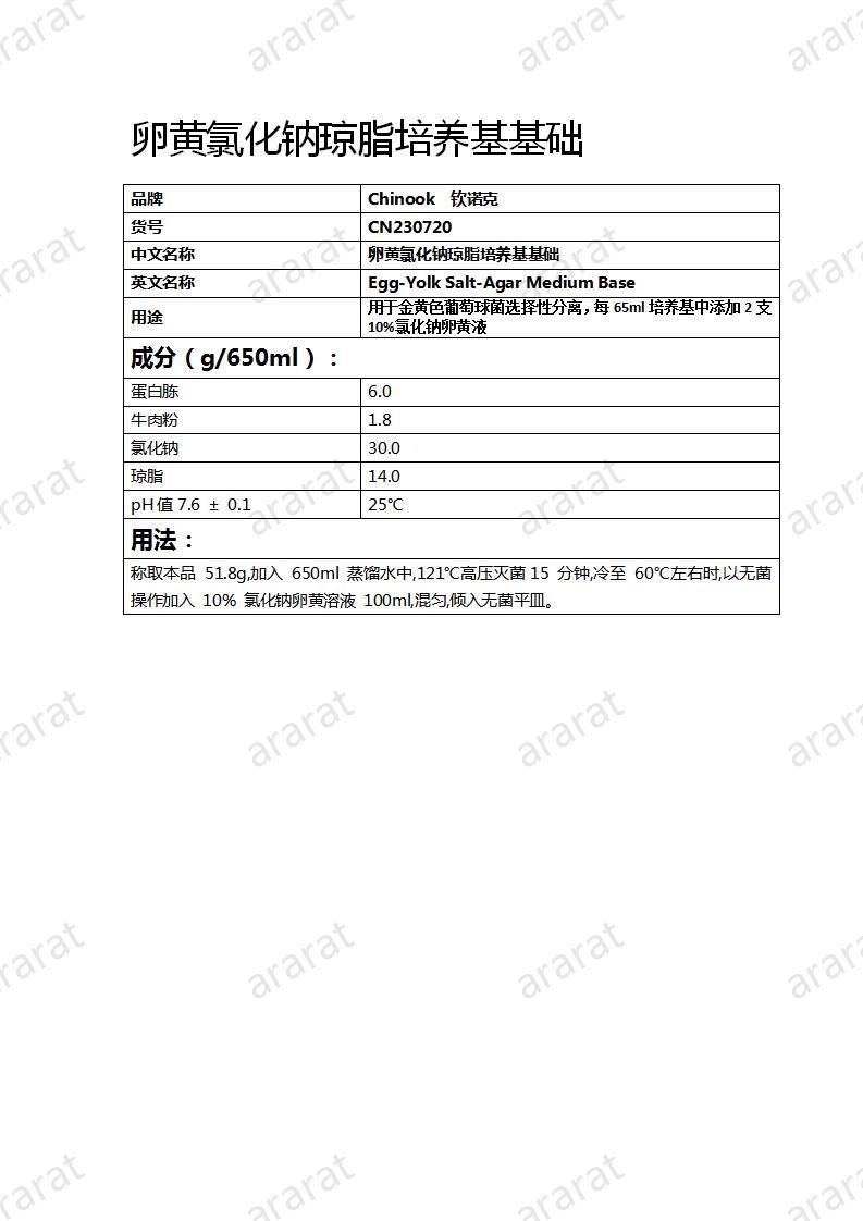 CN230720 卵黃氯化鈉瓊脂培養(yǎng)基基礎(chǔ)_01.jpg