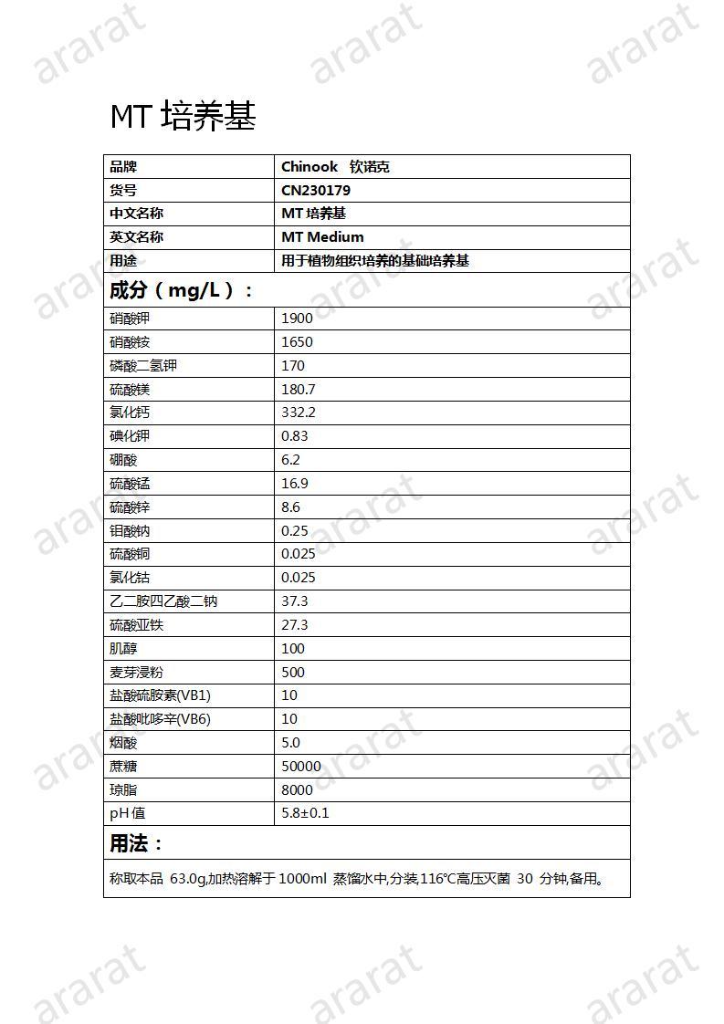 CN230179 MT培養(yǎng)基_01.jpg