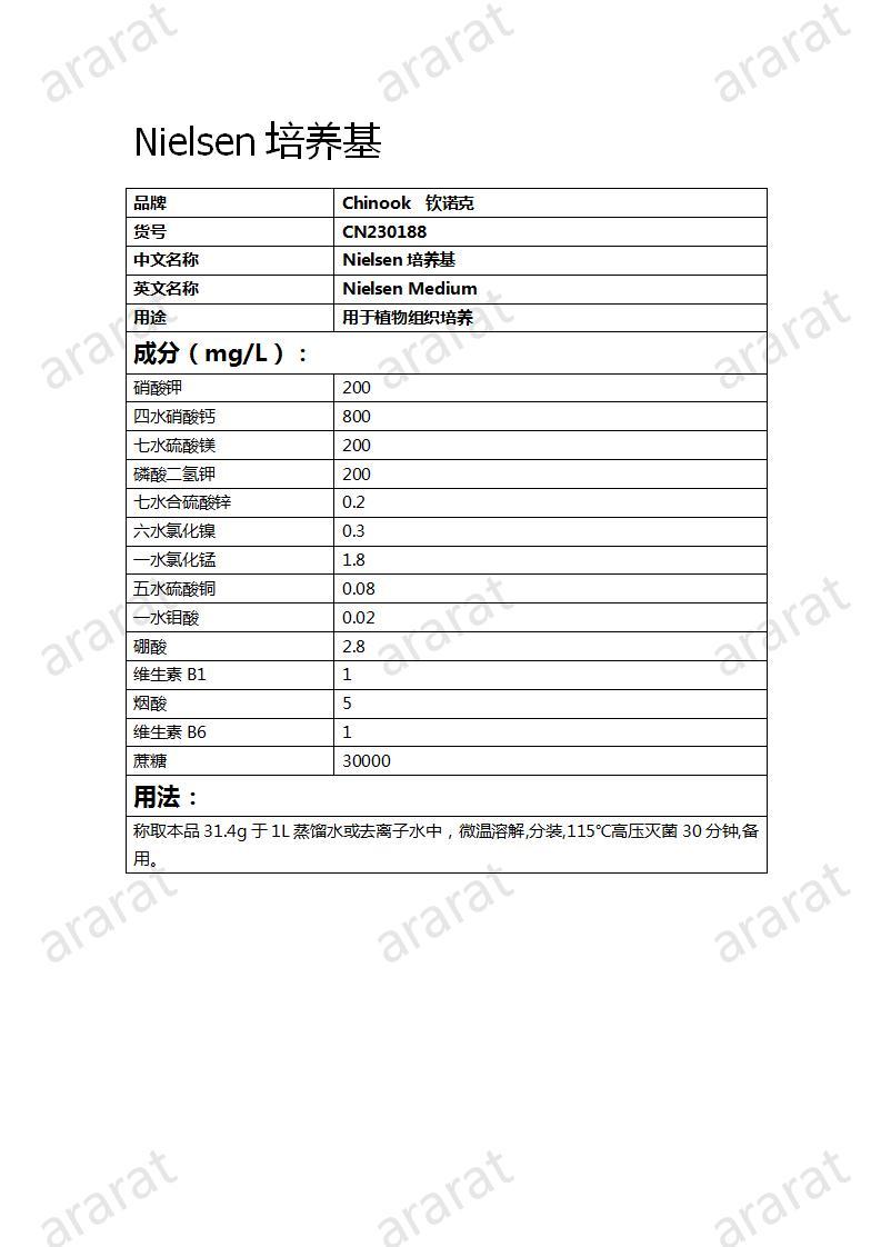 CN230188 Nielsen培養(yǎng)基_01.jpg