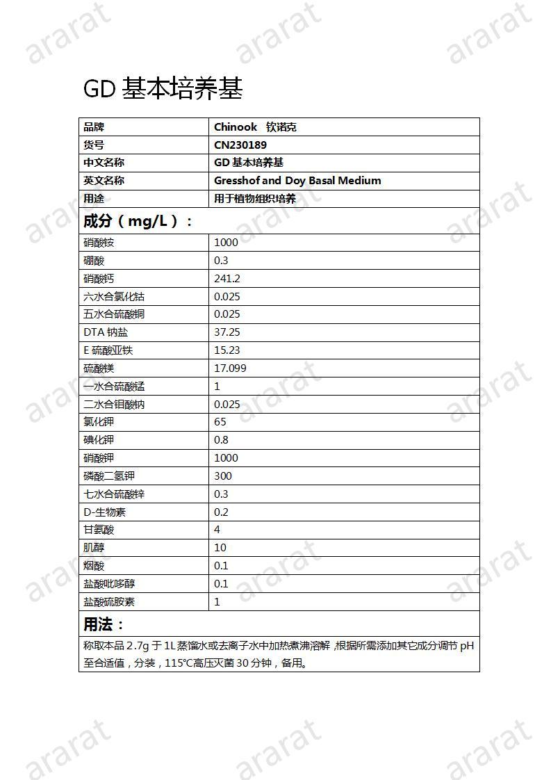 CN230189 GD基本培養(yǎng)基_01.jpg
