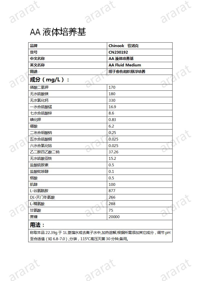 CN230192 AA液體培養(yǎng)基_01.jpg