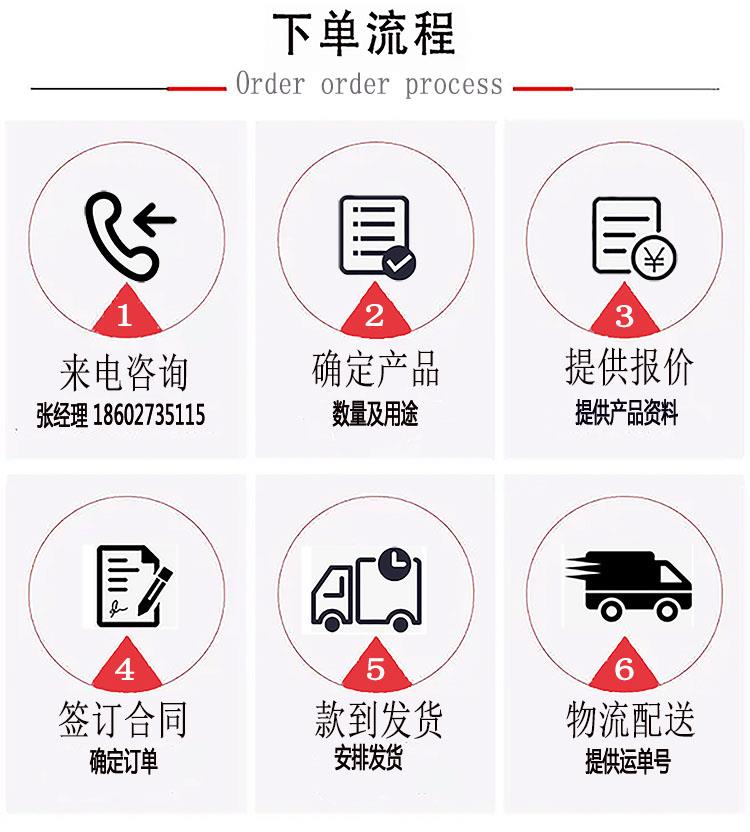 下單流程 book.jpg 下單流程 book.jpg
