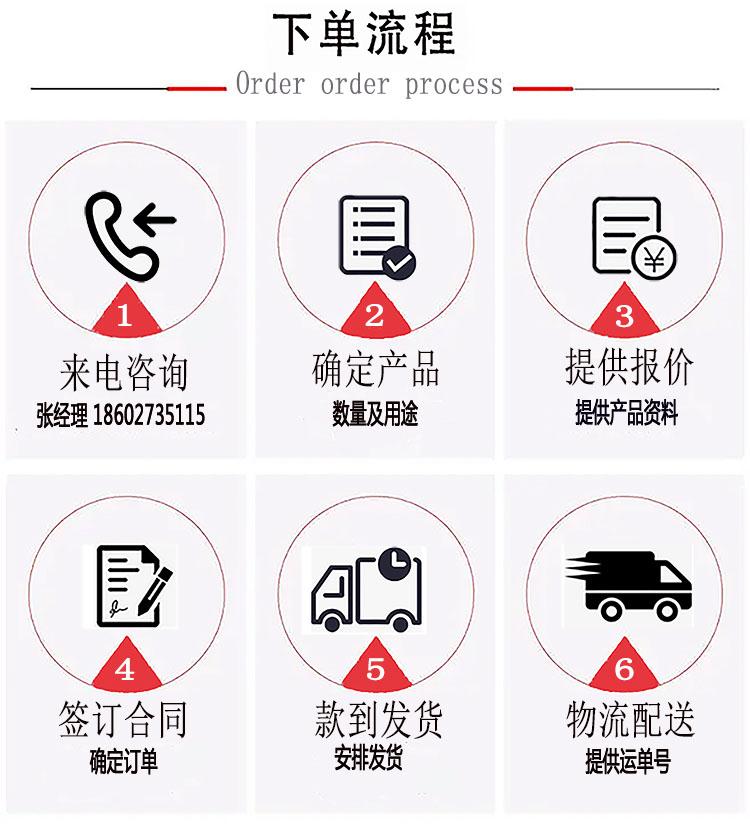 下單流程 book.jpg 下單流程 book.jpg