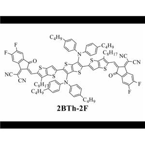 非稠環(huán)受體2Bth-2F;Simple Nonfused Ring Electron Acceptors with 3D Network Packing Structure Boosting the Efficiency of Organic Solar Cells to 15.44%