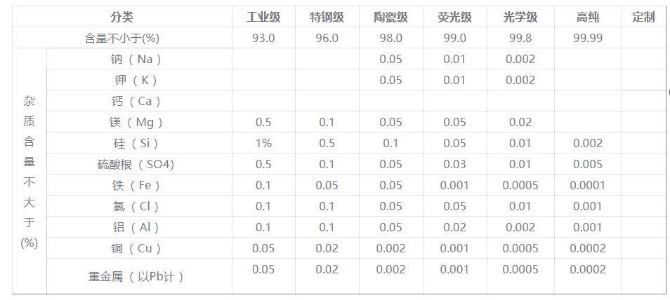 氟化銨結(jié)晶MnF2.png