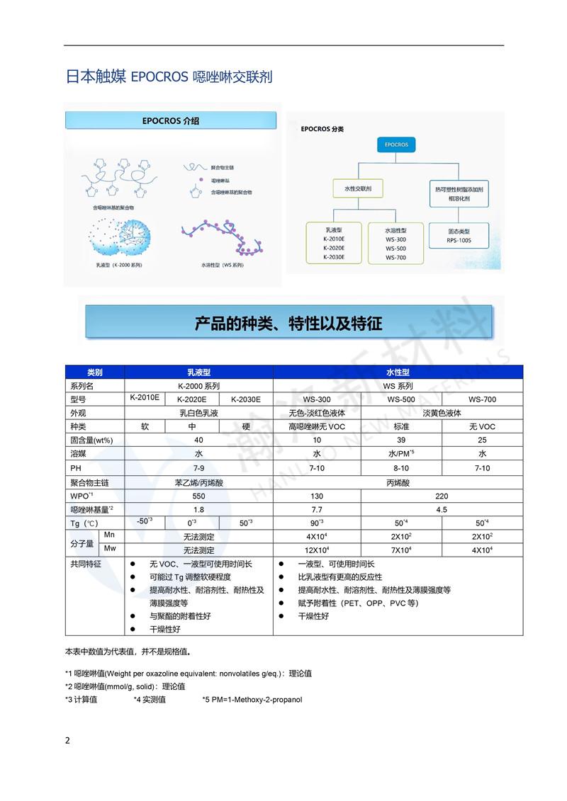 產(chǎn)品說明02.jpg