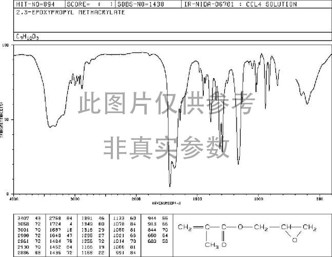 紅外圖譜.png