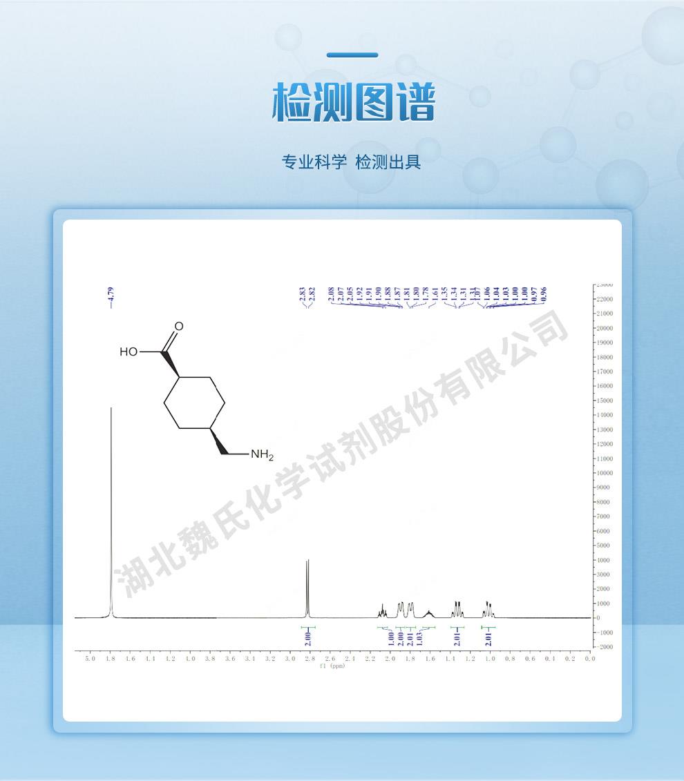 氨甲環(huán)酸——1197-18-8技術資料_07.jpg