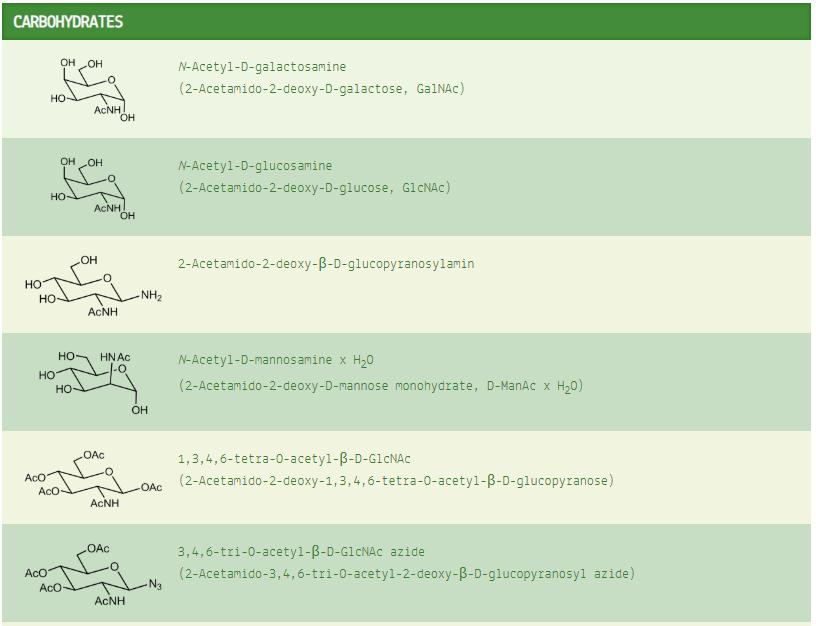 GLYCON Biochemicals.png