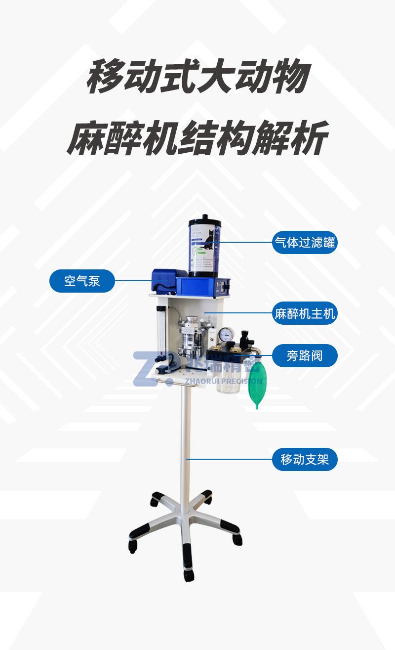 M5288移動式大動物麻醉機.jpg