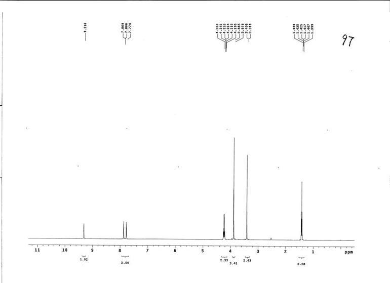 1-乙基-3-甲基咪唑硝酸鹽,1-ethyl-3-methylimidazolium nitrate,EMImNO3,143314-14-1,核磁 NMR, H譜, 氘代DMSO