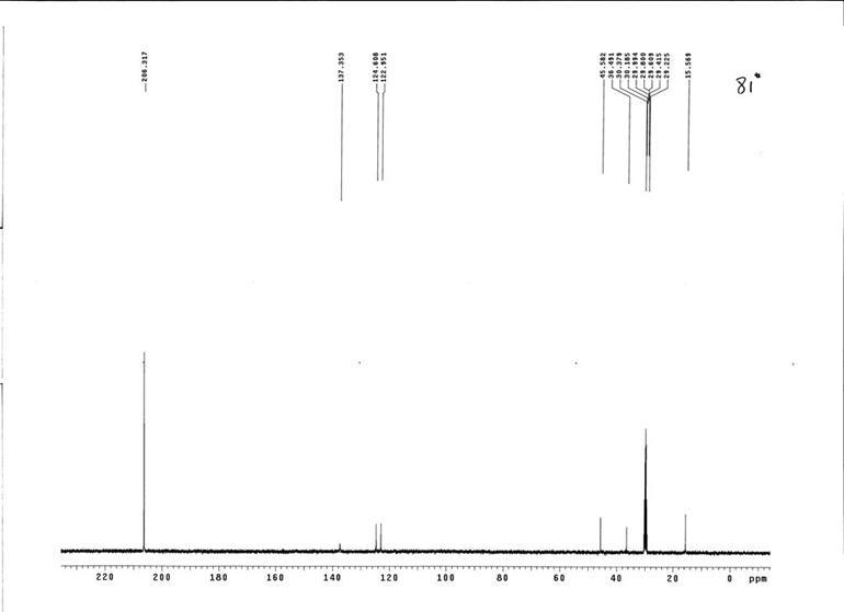 1-乙基-3-甲基咪唑高氯酸鹽,1-ethyl-3-methylimidazolium perchlorate,EMImClO4,65039-04-5,核磁 NMR, C譜, 氘代丙酮