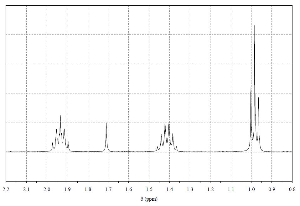 1-丁基-3-甲基咪唑碘鹽,1-butyl-3-methylimidazolium iodide,BMImI,65039-05-6,核磁 NMR, H譜, CDCl3