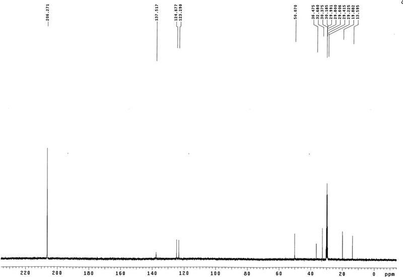 1-丁基-3-甲基咪唑四氟硼酸鹽,1-butyl-3-methylimidazolium tetrafluoroborate,BMImBF4,174501-65,核磁 NMR, C譜, 氘代丙酮