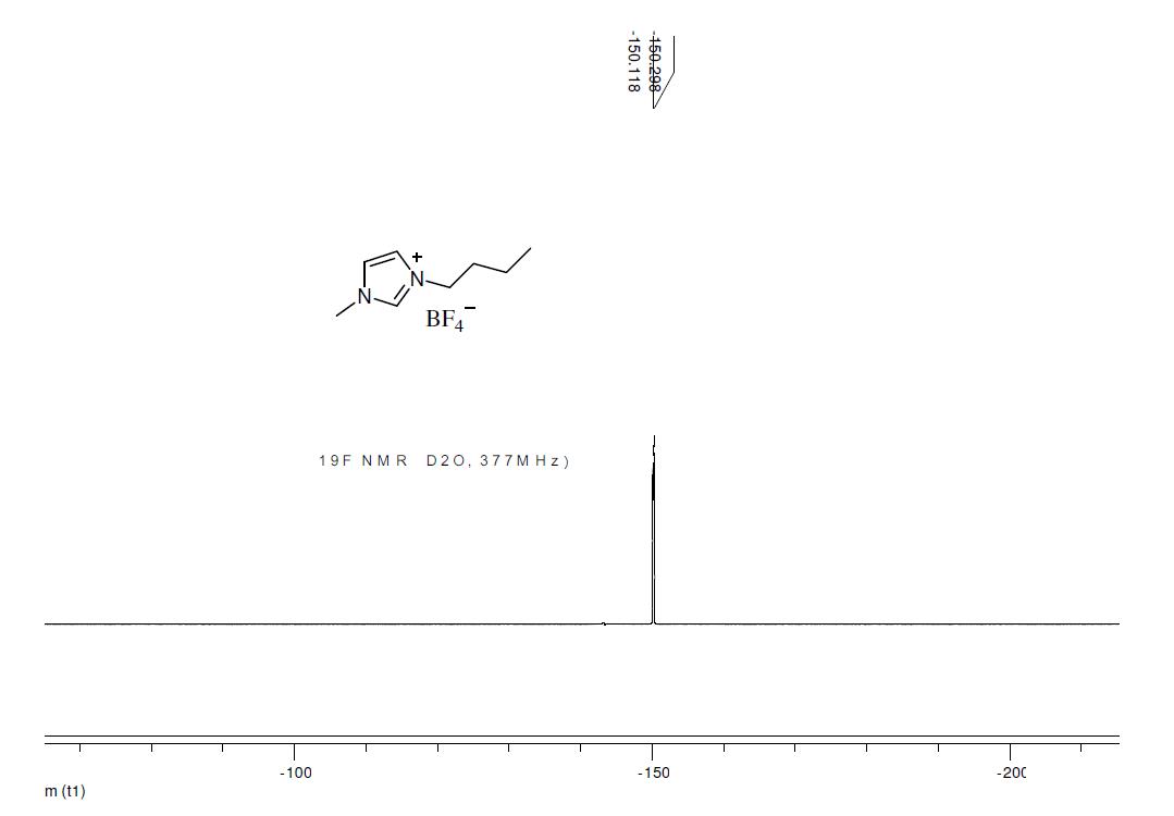 1-丁基-3-甲基咪唑四氟硼酸鹽,1-butyl-3-methylimidazolium tetrafluoroborate,BMImBF4,174501-65,NMR,F譜