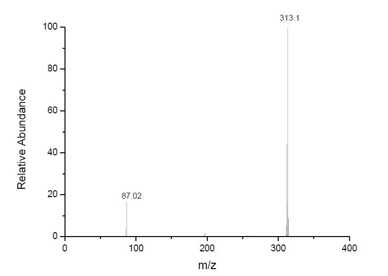 1-丁基-3-甲基咪唑四氟硼酸鹽,1-butyl-3-methylimidazolium tetrafluoroborate,BMImBF4,174501-65,ESI-MS