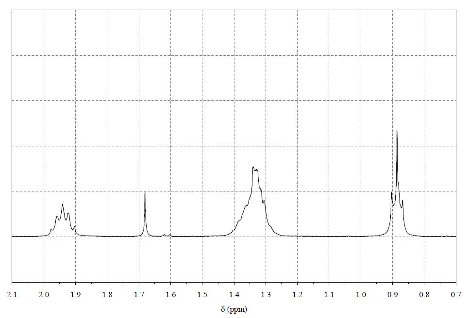 1-己基-3-甲基咪唑碘鹽,HMImI,178631-05-5,1-hexyl-3-methylimidazolium iodide,核磁 NMR, H譜, CDCl3