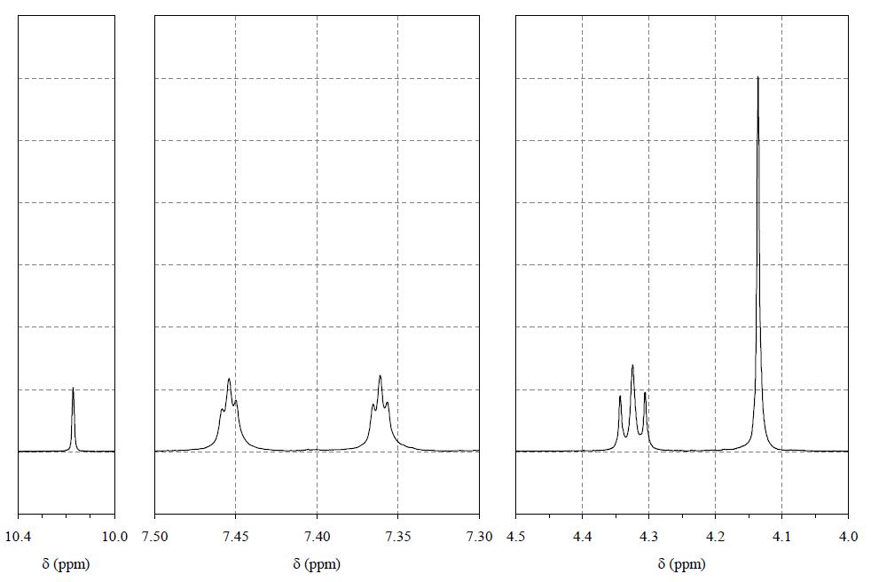 1-己基-3-甲基咪唑碘鹽,HMImI,178631-05-5,1-hexyl-3-methylimidazolium iodide,核磁 NMR, H譜, CDCl3