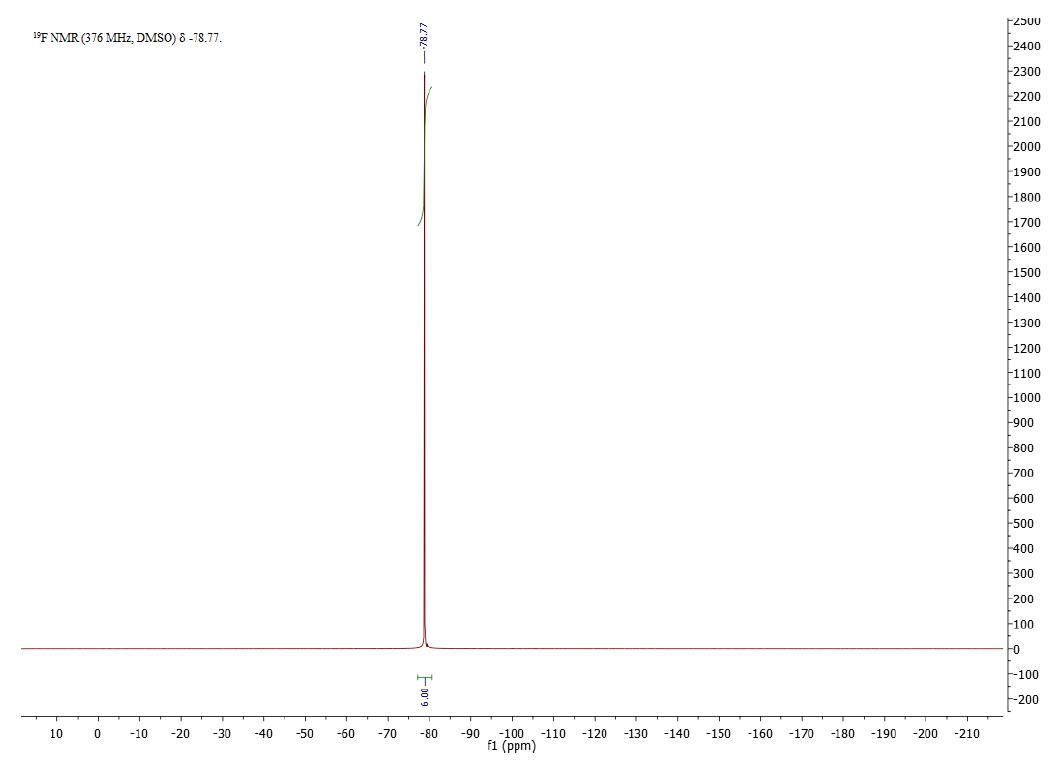  1-己基-3-甲基咪唑雙（三氟甲烷磺酰）亞胺鹽,HMImNTf2,382150-50-7,1-hexyl-3-methylimidazolium bis((trifluoromethyl)sulfonyl)imide,核磁 NMR, F譜, 氘代DMSO