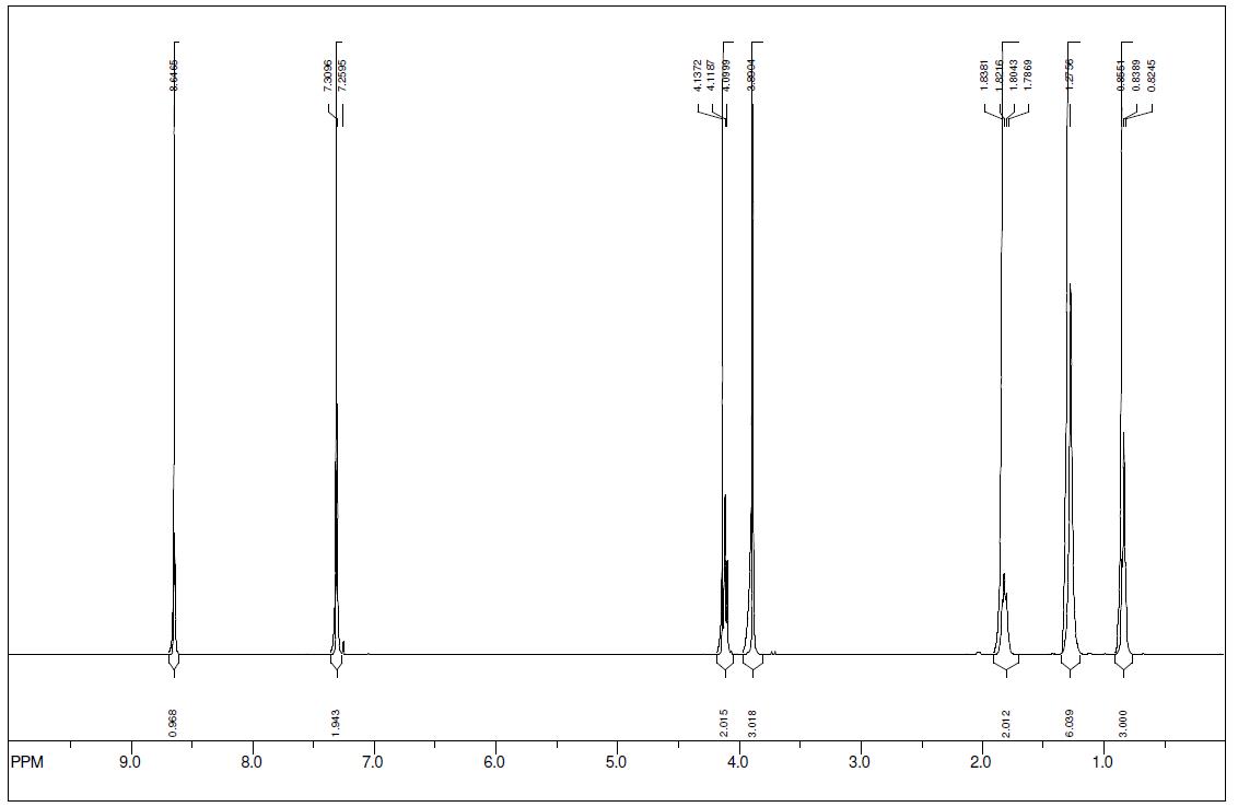 1-己基-3-甲基咪唑雙（三氟甲烷磺酰）亞胺鹽,HMImNTf2,382150-50-7,1-hexyl-3-methylimidazolium bis((trifluoromethyl)sulfonyl)imide,核磁 NMR, H譜, CDCl3